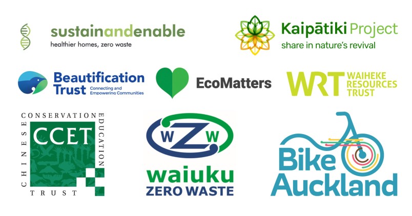 Logos of orgs that support submission on climate action to Auckland council