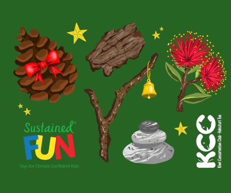 SAC Challenge 1 Stick Figures